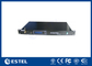 SNMP Uzak 220V AC RS232 Ortam İzleme Sistemi EMU