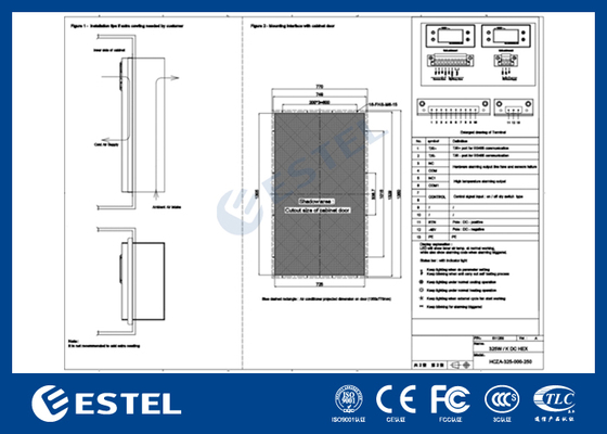 48VDC 325W/K Muhafaza Isı Eşanjörü, RS485 MODBUS RTU İletişimi ile