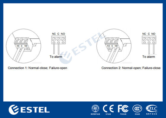 M1L385-40 II Güç Dağıtımı için Aşırı Gerilim Koruma Cihazı (AGK) - 40kA Dalgalanma Akımı, 230V/400VAC, Uzaktan Alarm Portu, DIN Ray Montajı, IP20, C Sınıfı Koruma